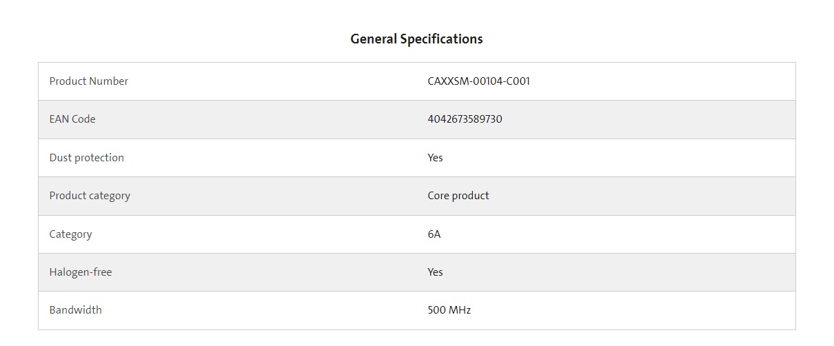 کیستون Cat6A کورنینگ آلمان فلزی شیلددار فول متال