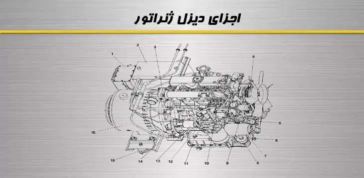 نحوه کار دیزل ژنراتور