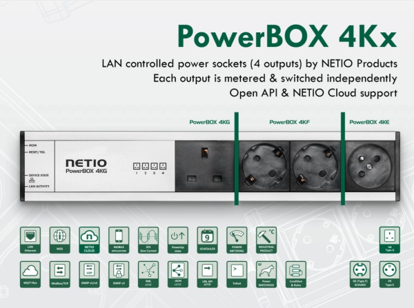 پاور ماژول صنعتی هوشمند Netio دارای 4 پورت خروجی مدل PowerBOX 4KF