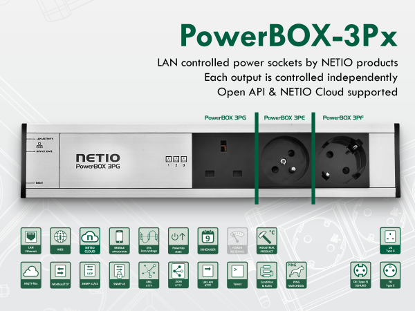 پاور ماژول Netio دارای 3 پورت خروجی مدل PowerBOX 3PE