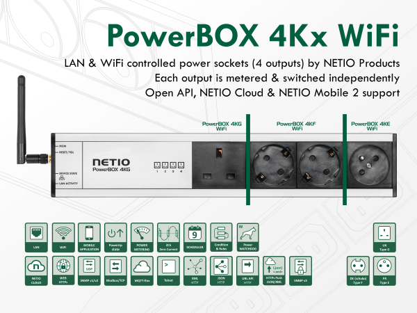 پاور ماژول صنعتی Netio دارای 4 پورت خروجی مدل PowerBOX 4KE WiFi