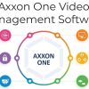 AxxonSoft Axxon One Unified Neural Counter Camera License